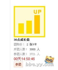 v卡团购又要已 开团失败 收场吗 我的小伙伴伤不起 yy会员 歪歪产品 yy官方论坛 powered by discuz